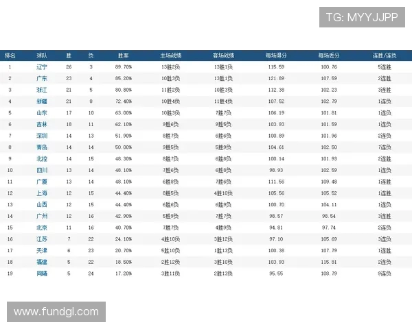 全面解析当今哪支球队最能汇聚世界身价百强球星的深度观察趋势研